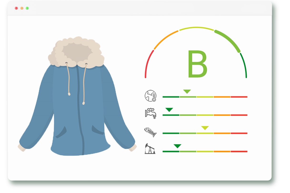 Environmental scoring for your textile products : clothes, shoes and accessories.