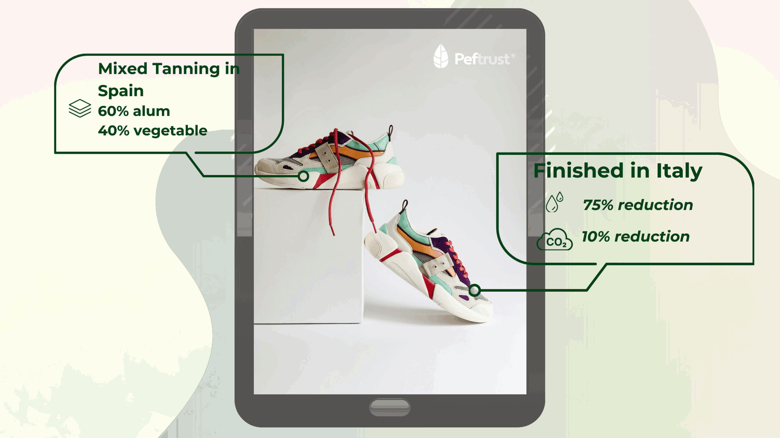 Leveraging Primary Data for Sustainable Leadership
