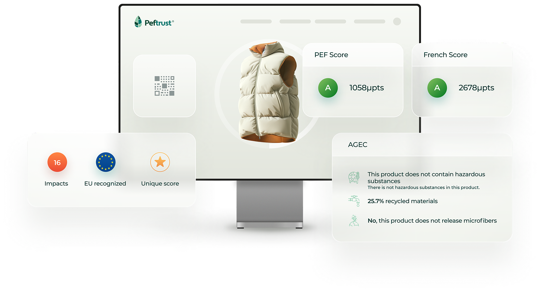 From SKU to Strategy: Product LCAs, Compliance, Ecodesign & Scope 3